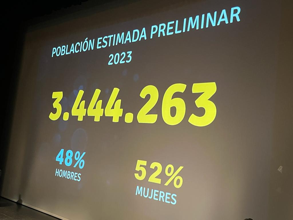 Somos 3.444.263 habitantes en Uruguay